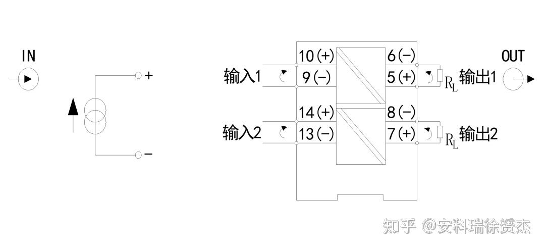 BM系列隔离式安全栅 、信号隔离器 - 知乎