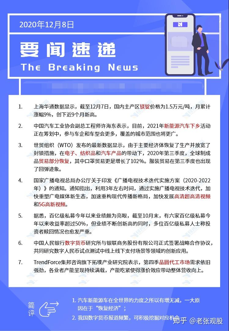 12月8号股市要闻速递