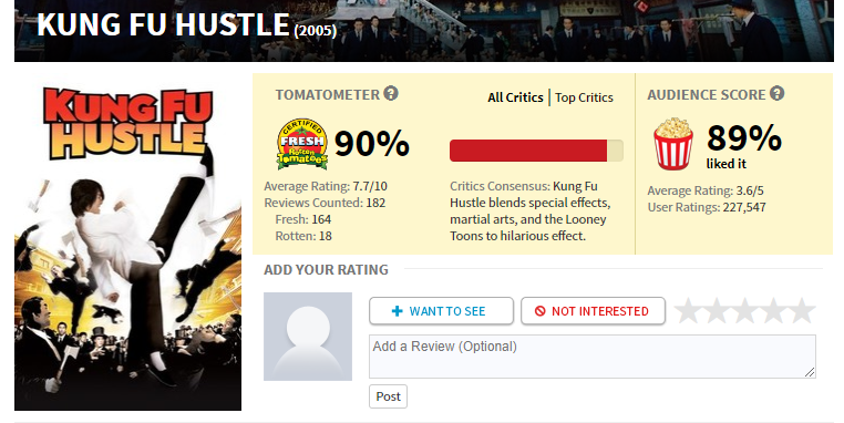 外国人看了《战狼2》会有什么感想?