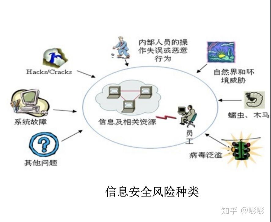 公共安全视频场景解决方案构筑全域安防系统建设