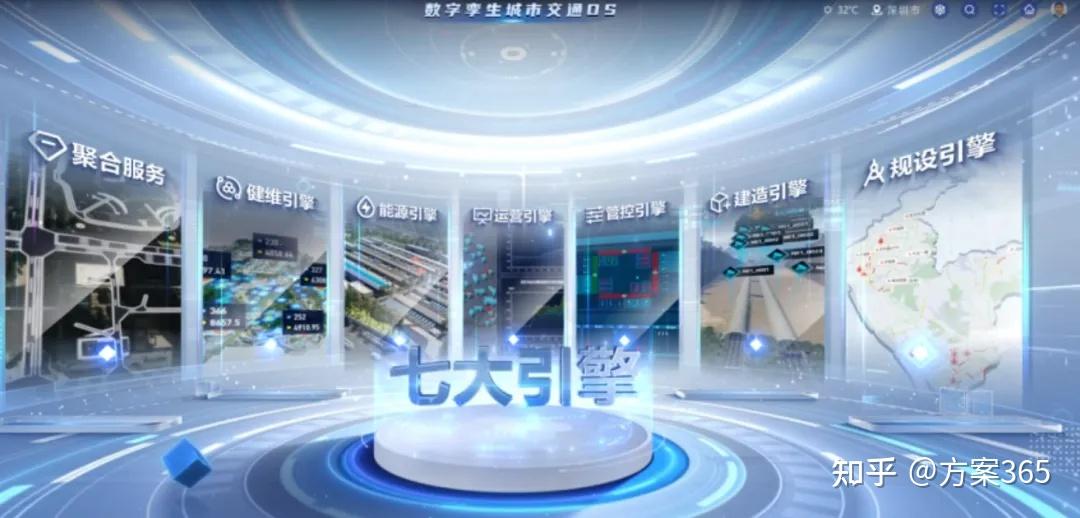 做智能交通,必知的十大解决方案:智慧交通解决方案TOP10,资料大全 - 知乎