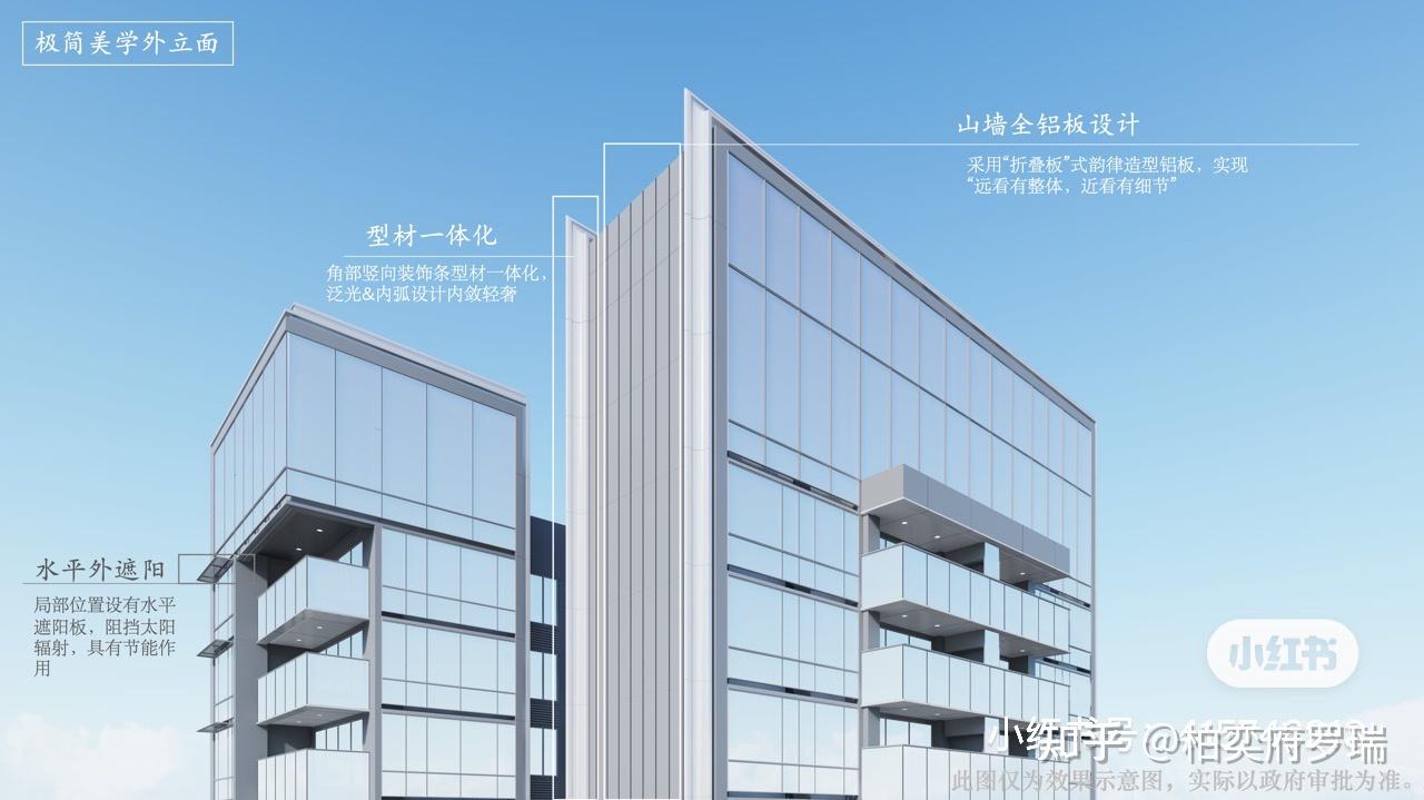 卓越柏奕府 - 知乎