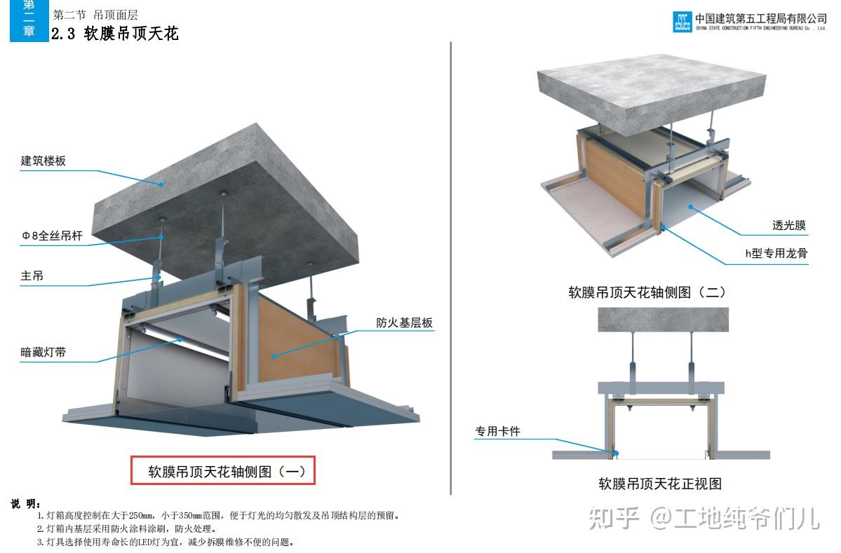 中建施工技术质量工艺标准化三维图集,超多高清大图
