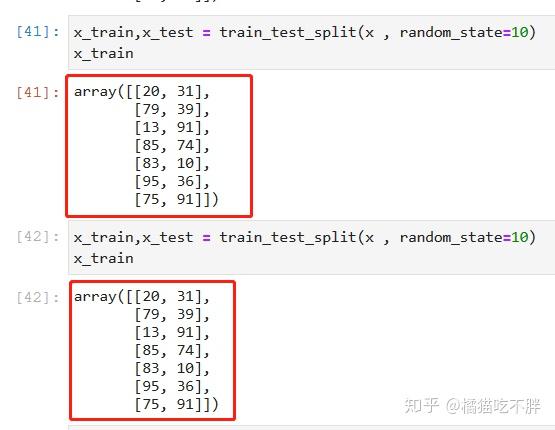sklearn函数:train_test_split(分割训练集和测试集) - 知乎