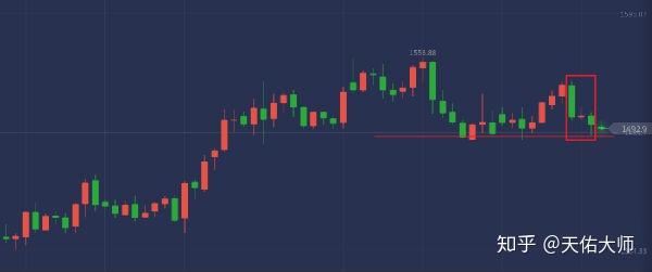 黄金价格今日查询上海黄金交易所 v2-594746f3710338f5eef8f42853e07e2b_r.jpg