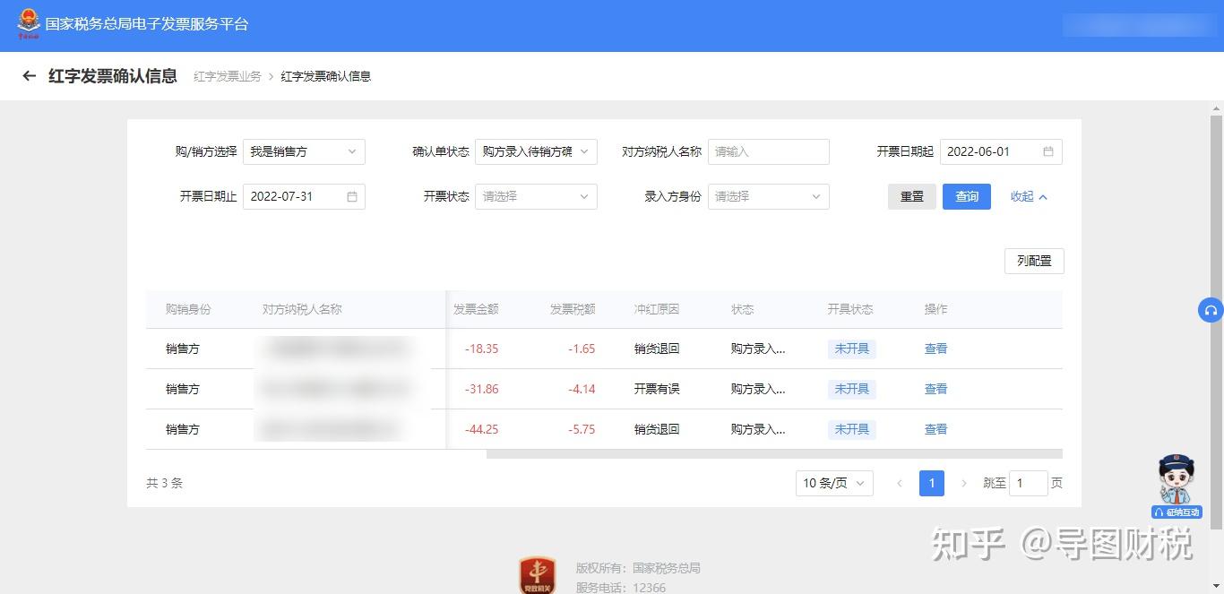 全电发票：红字发票如何开具的具体流程 - 知乎