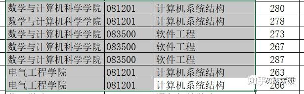 管理系统中计算机2019（管理系统中计算机应用历年真题） 管理体系
中盘算
机2019（管理体系
中盘算
机应用积年
真题） 行业资讯