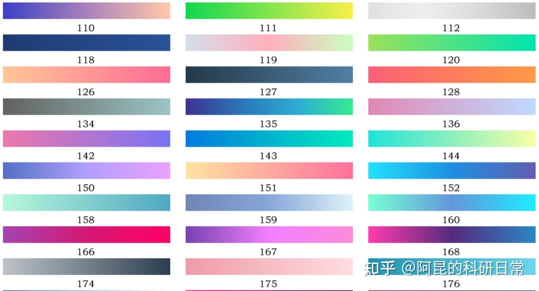 终于！Matlab配色神器TheColor即将出炉，三大功能抢先看！ - 知乎