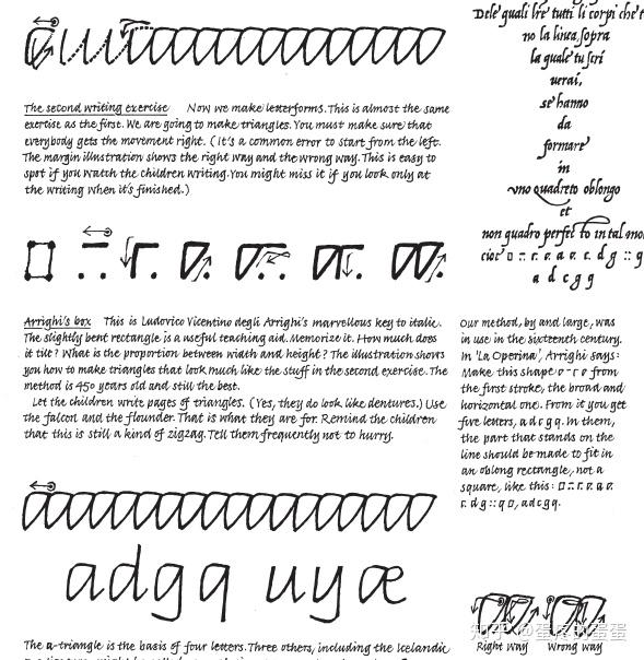 自动生成英文书法稿纸的几个网址,及Briem 的cursive italic书写教程 - 知乎