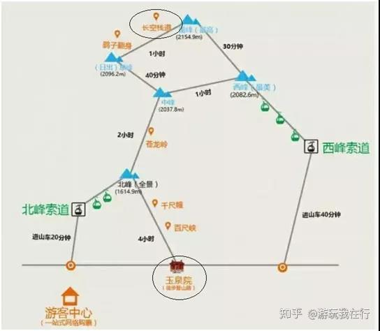 沿着这几条线路走一圈 你就能玩遍西安 知乎 沿着这几条线路走一圈 你就能玩遍西安 知乎