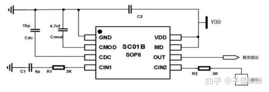 非接触液位传感器,应用场景无限可能