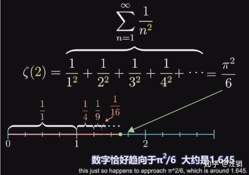 黎曼猜想建模复平面0点光波动不完备证明 知乎
