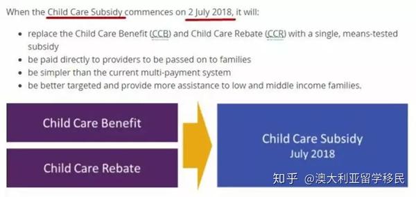 Ccr Child Care Rebate