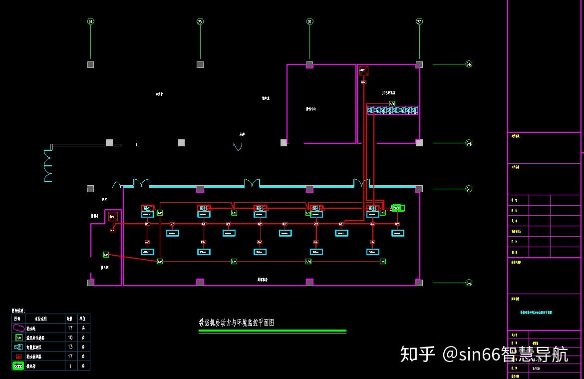 一套非常完整的数据中心机房图例DWG!(平面图、综合布线、系统图、大样图) - 知乎