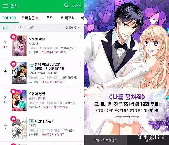 韩国,东南亚网络平台连载:女性向漫画付费情况乐观