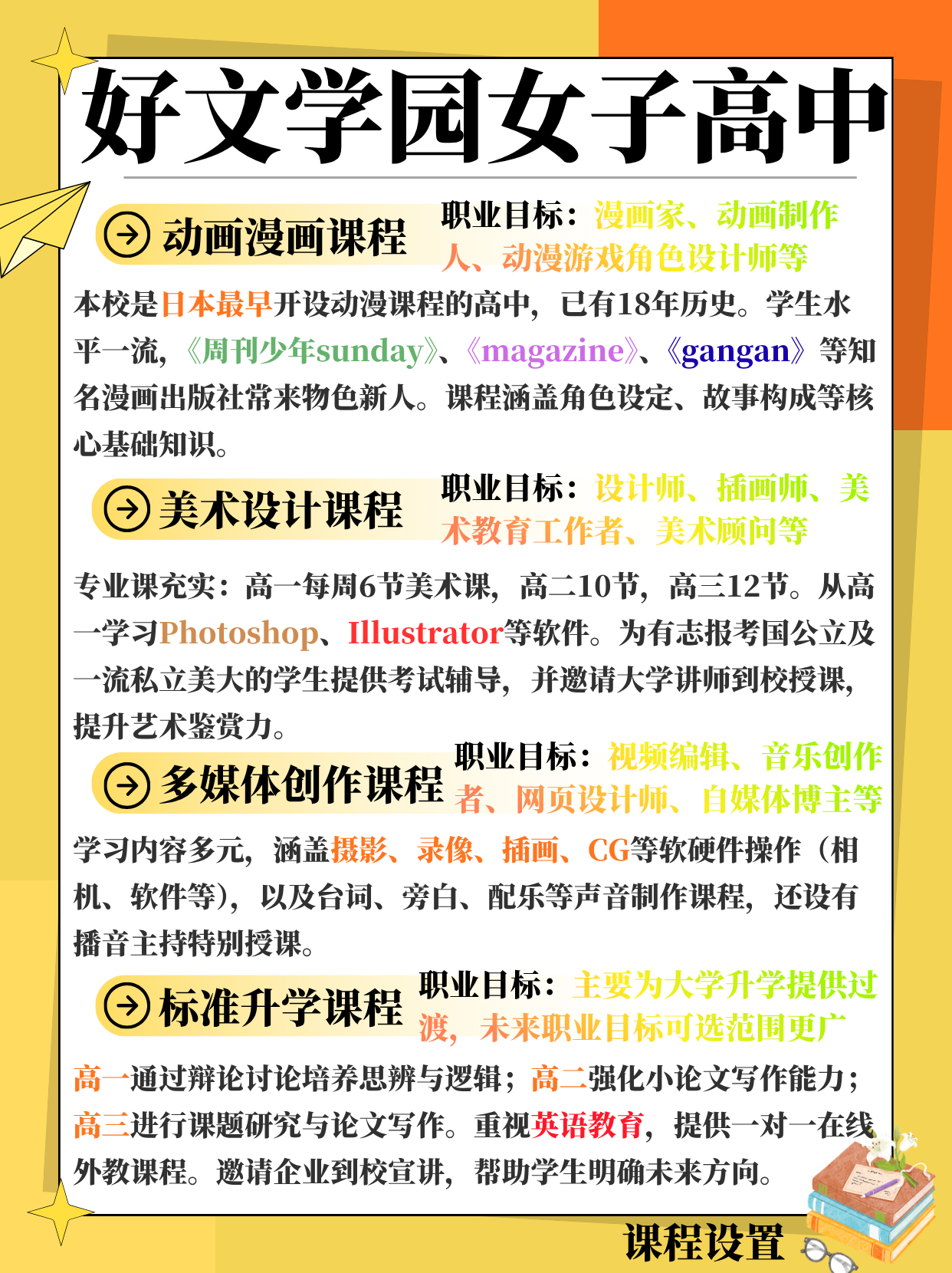 请输入图片描述