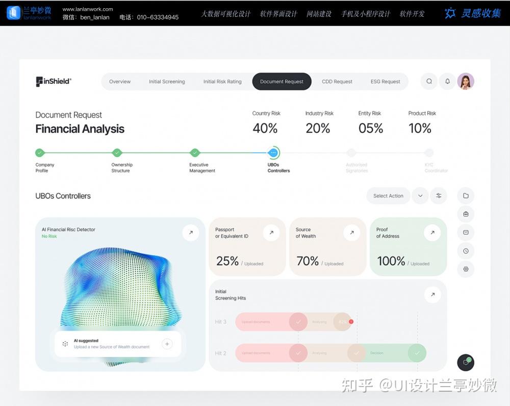 兰亭妙微｜UI设计公司：2025 B 端界面设计趋势，15 年经验沉淀的 5 类高价值场景体验升级方向 - 知乎