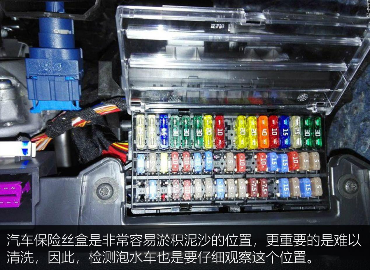 怕买泡水车会看这几点就够用啦