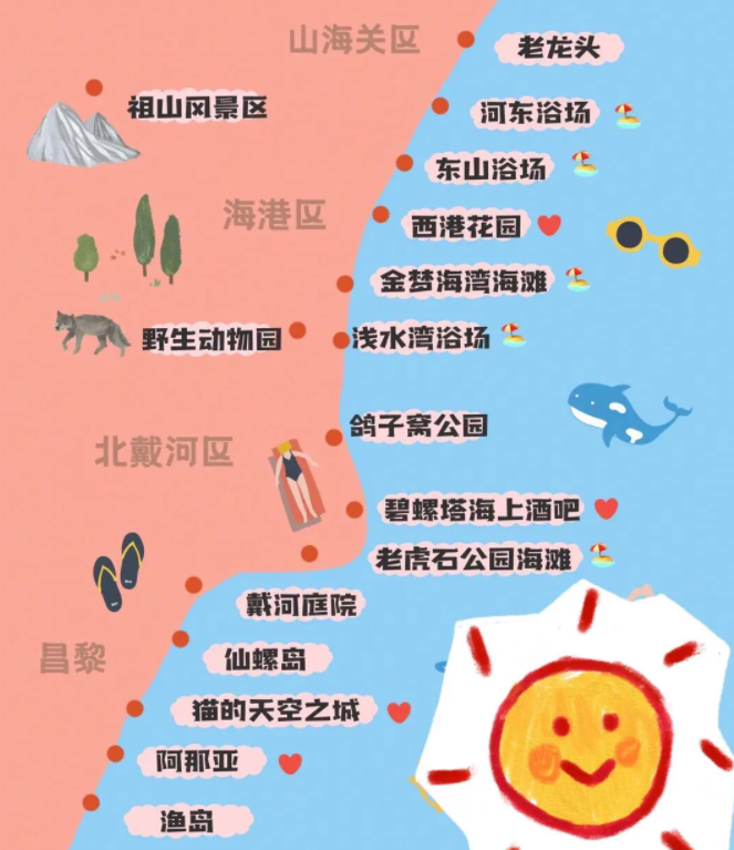 秦皇岛旅游分布图图片