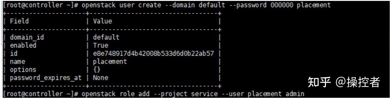 OpenStack Placement 服务部署全流程 - 知乎