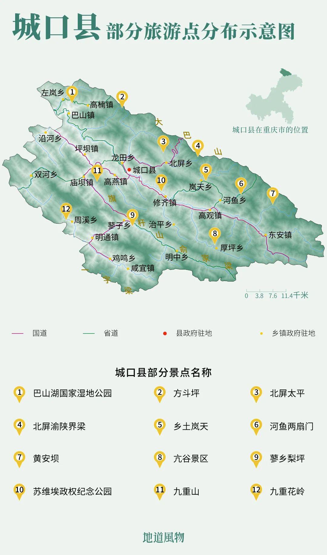 城口县属于四川盆地北亚热带山地气候,是亚热带季风气候区.由于山