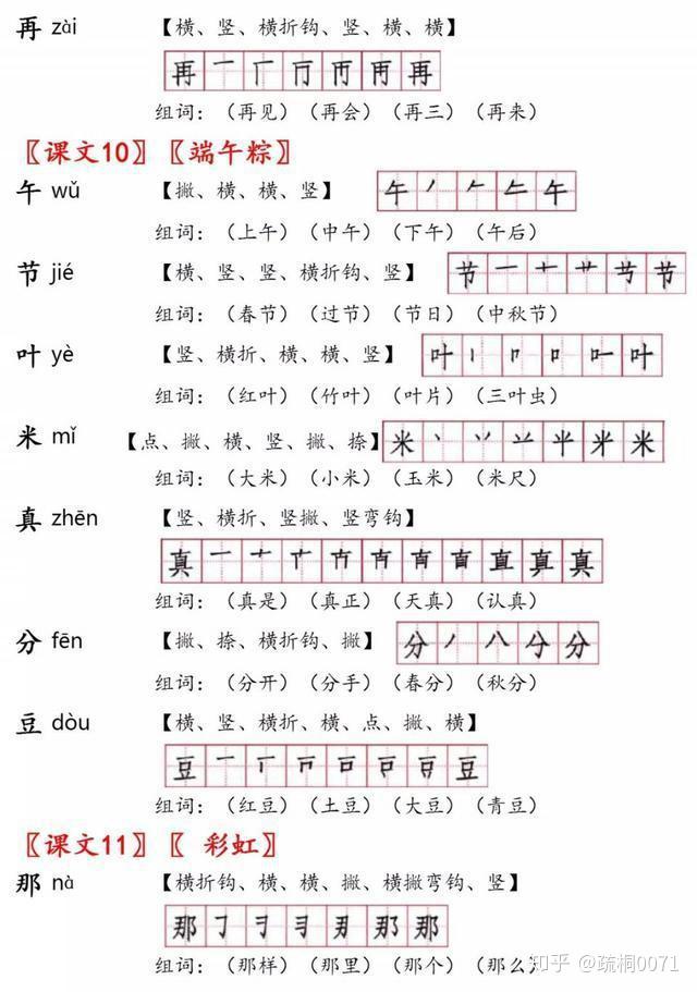 一年级语文下册生字笔顺+生字表识字表,给孩子收藏复习用 - 知乎