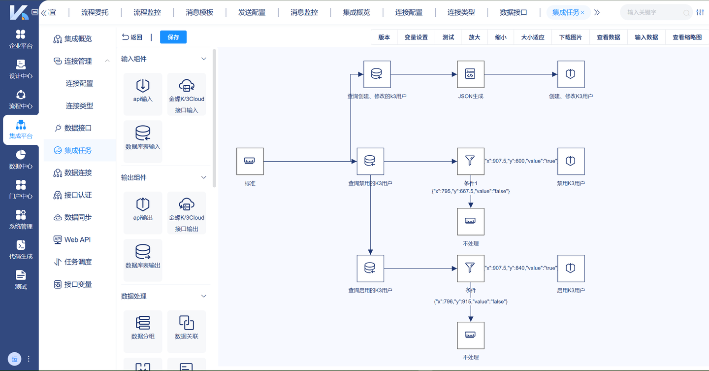 Wms 金蝶ERP+夏晖WMS+甄云SRM权限割裂?一体化IAM落地路径 - 知乎