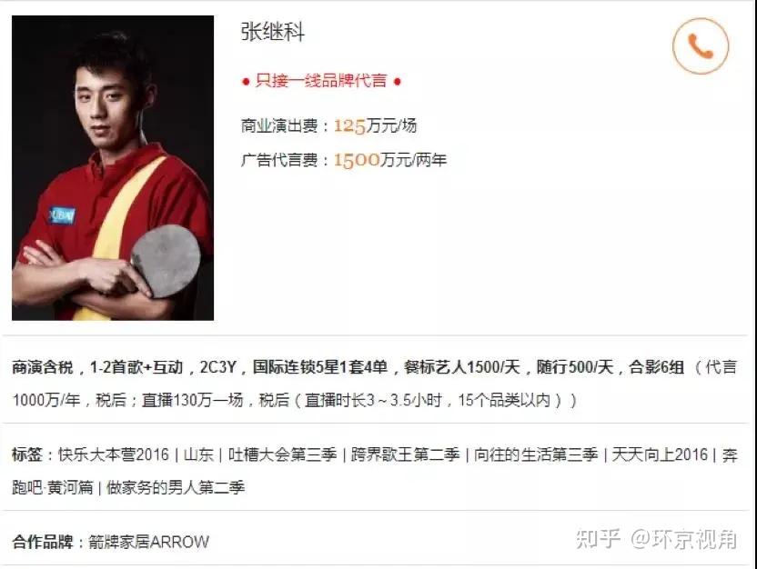 奥运金牌的背后,究竟值多少钱?-奥运金牌能值多少钱?