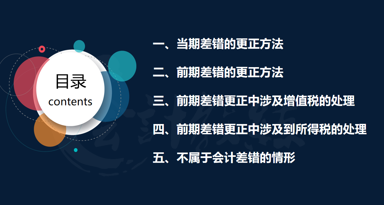 一,當期差錯的更正方法1,劃線更正法2,紅字更正法3,補充登記法4,直接