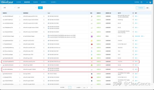 5-oracle-mysql-cloudcanal