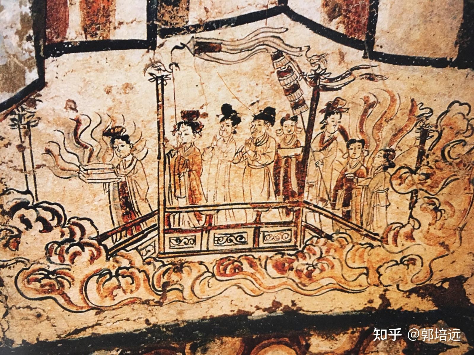 丝绸之路上的墓室壁画:发展和意义 - 知乎