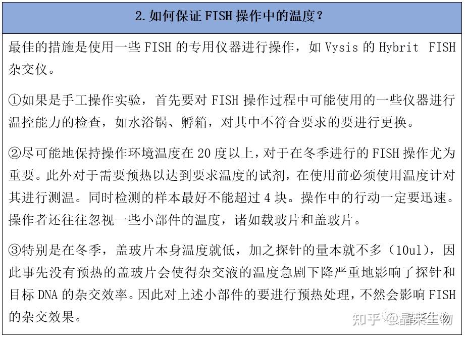 【5分钟讲透实验】影响荧光原位杂交(FISH)实验结果的因素综述 - 知乎