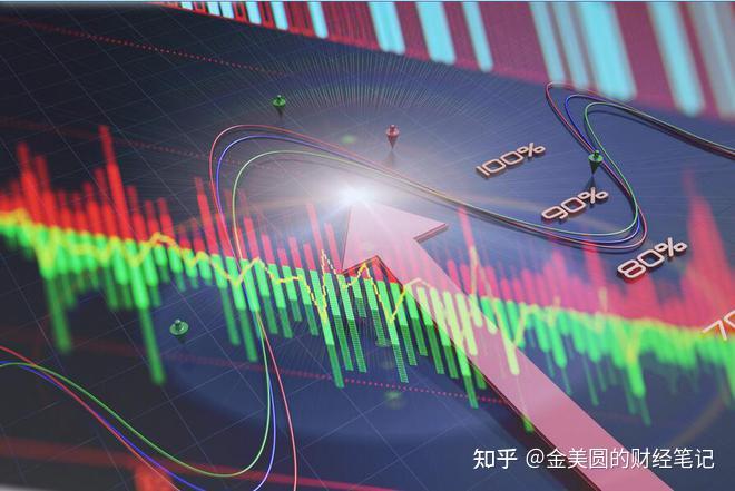 A股:又一个事件落地,下周,历史即将重演? - 知乎