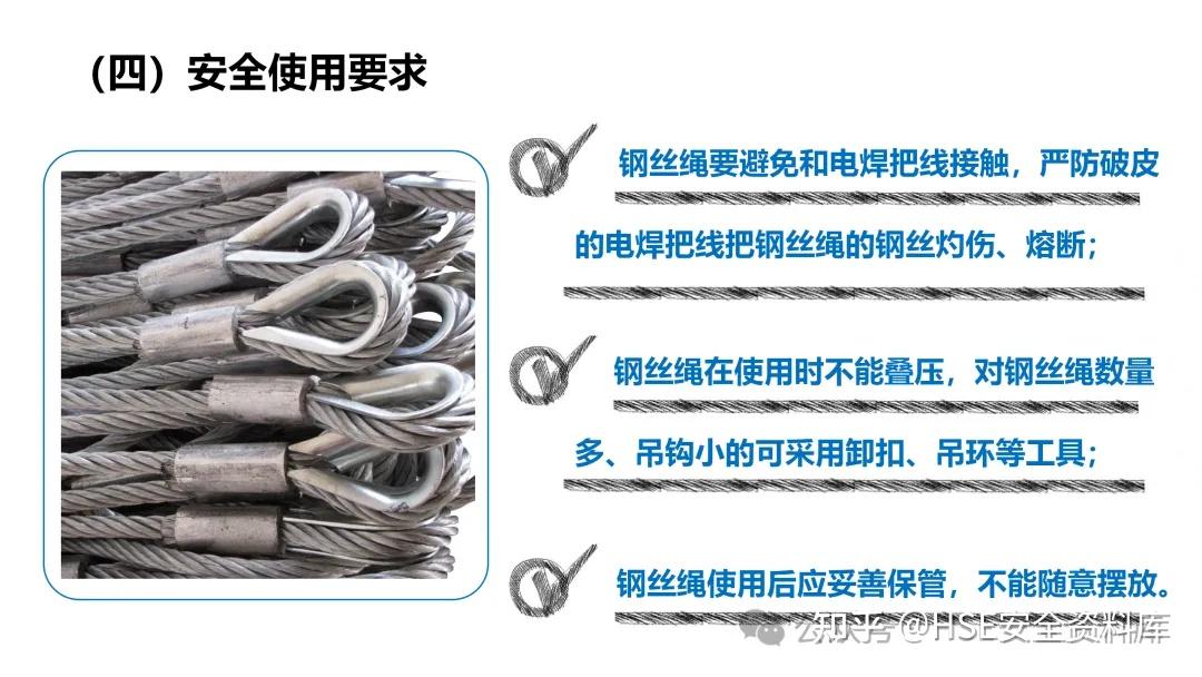 PPT |【课件】吊索具安全培训 - 知乎