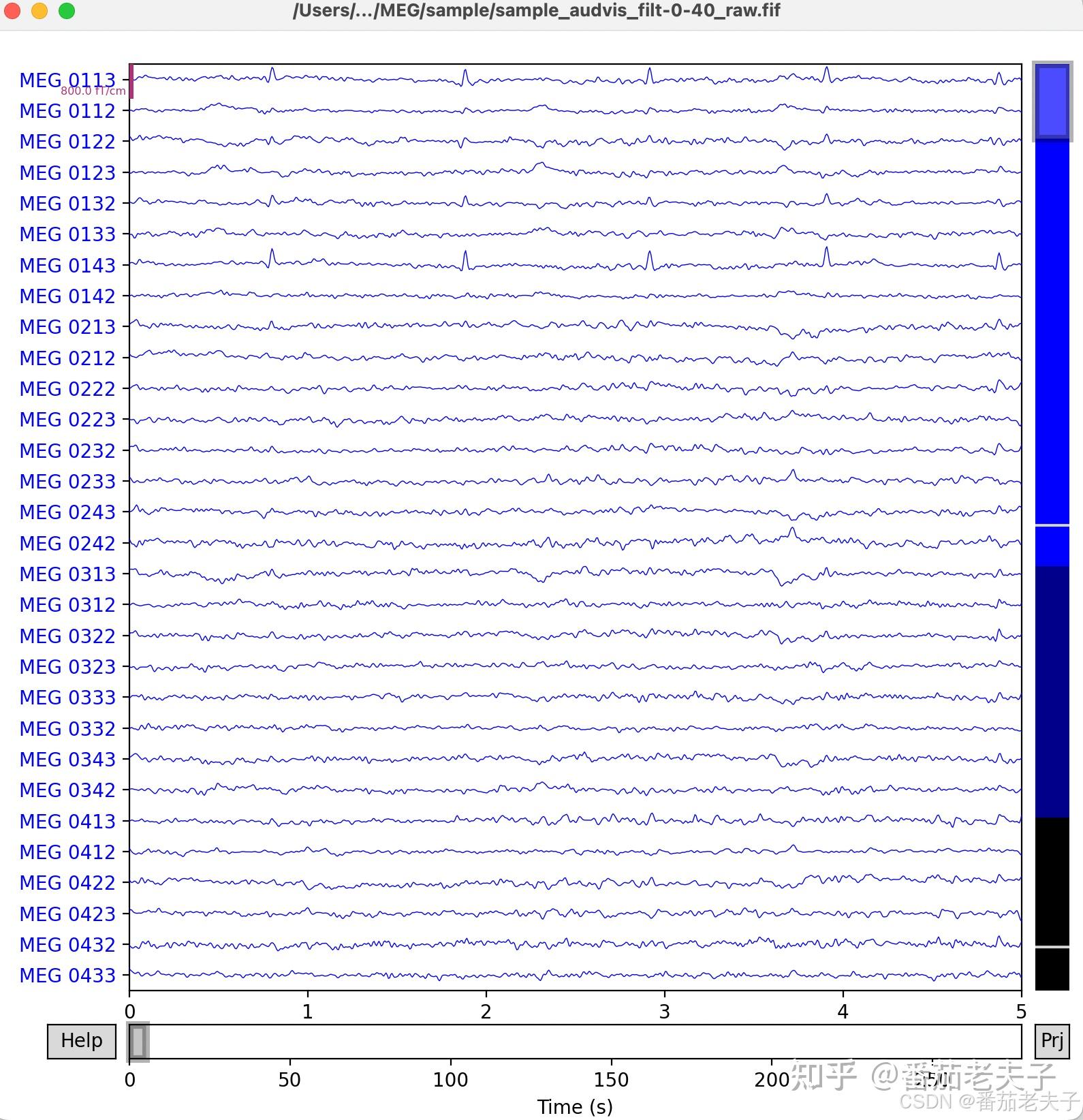脑电信号分析神器 mne-python实例解析