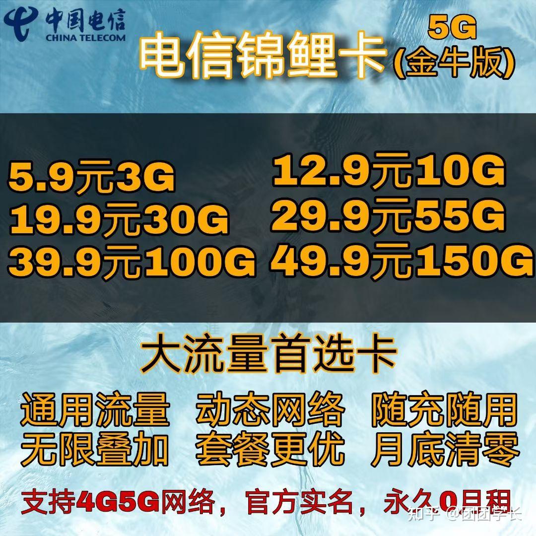 有什么好的电信卡推荐 v2-59bf3cb9200fa4c2df08ad886ae1ba93_r.jpg