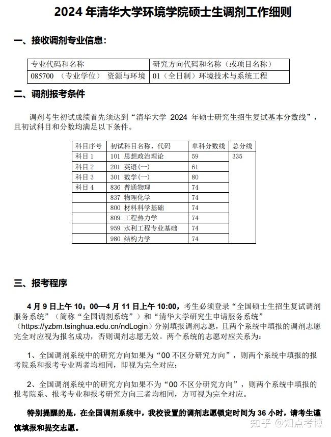 清华大学24年清华大学环境学院硕士生调剂工作细则 - 知乎