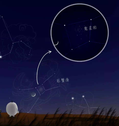 中国古代星官（二十四） - 知乎