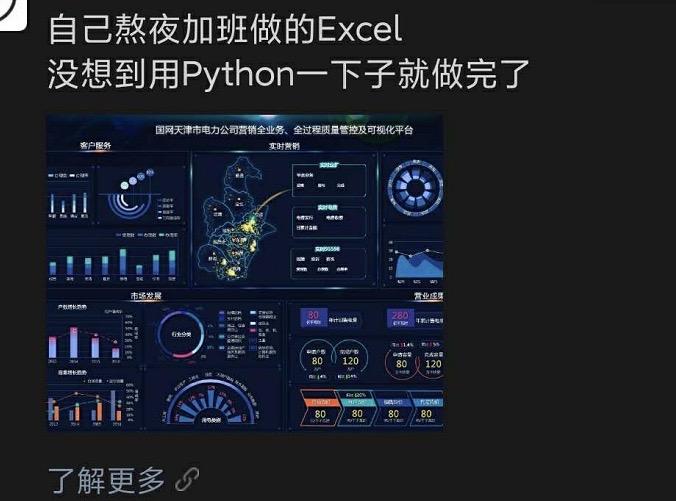 VBA和Python该学哪个? - 知乎