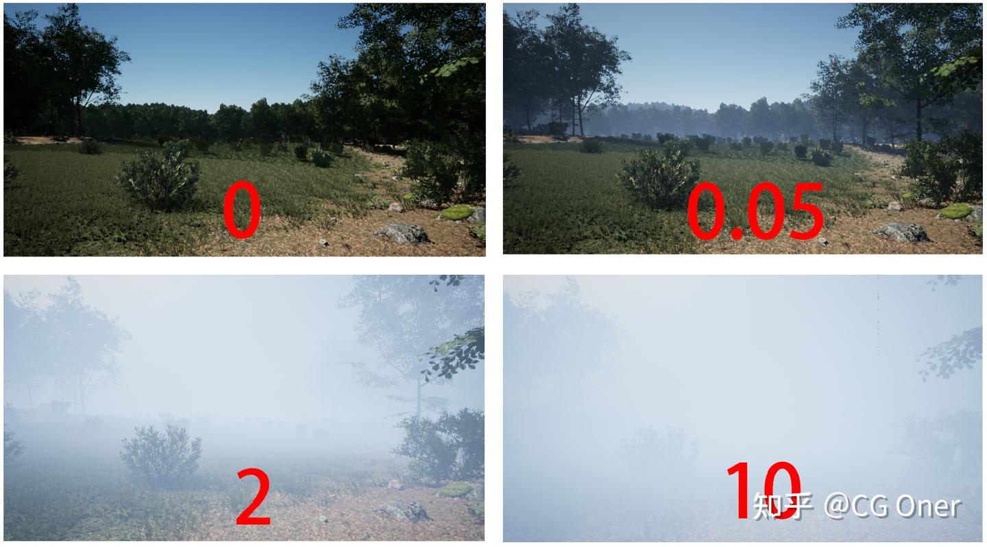 UE4指数级高度雾的使用(ExponentialHeightFog) - 知乎