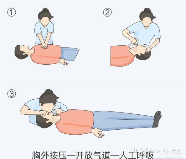 记住6个急救黄金时间把握住黄金时间就是把握住大家的健康和生命