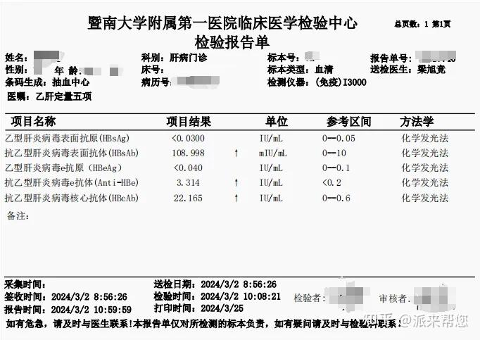乙肝肝纤维化1年我实现治愈并逆转肝纤