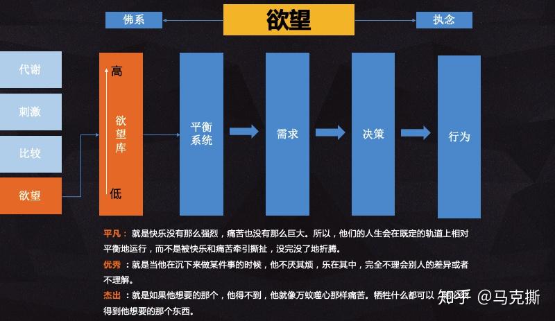 政府取消钢材出口退税的动机