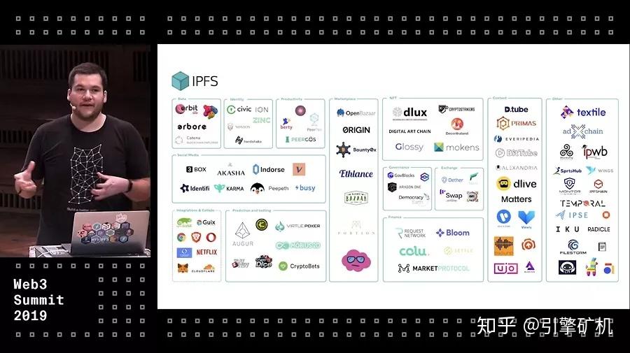 被http吊打复旦大学开展ipfs性能测试