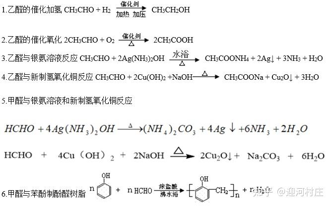 有機反應方程式