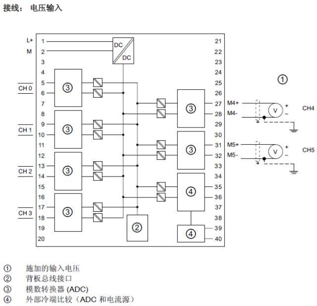 qw300模块接线图图片