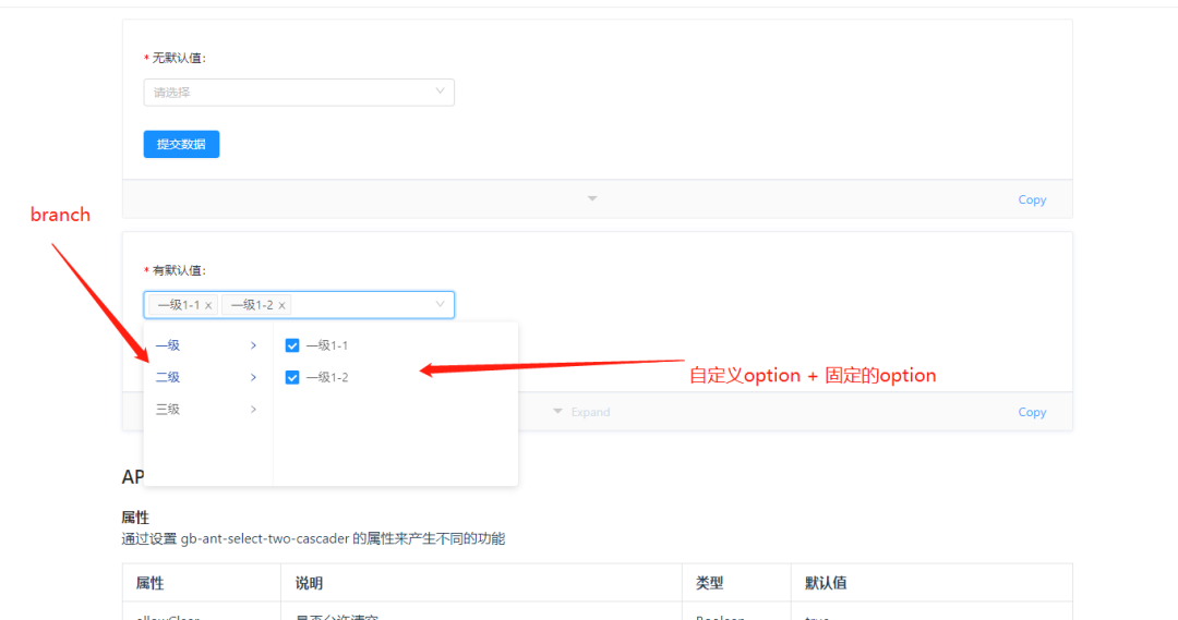 [Vue2]AntDesignVue基于Select封装「多选 + 二级级联+ 可自定义添加item 组件」 - 知乎