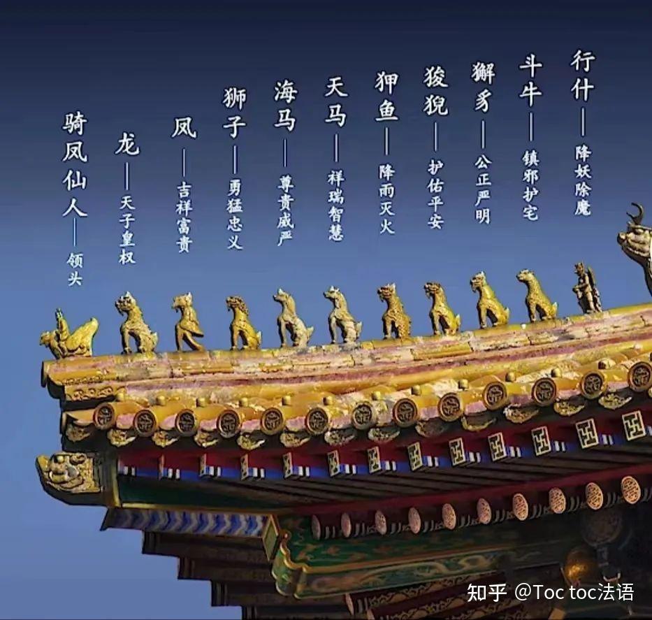 五脊六兽 |高柱之上神仙俯看生灵 - 知乎