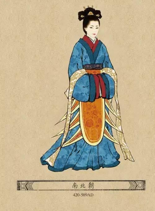 惊艳的中国古代美女服饰变迁 - 知乎