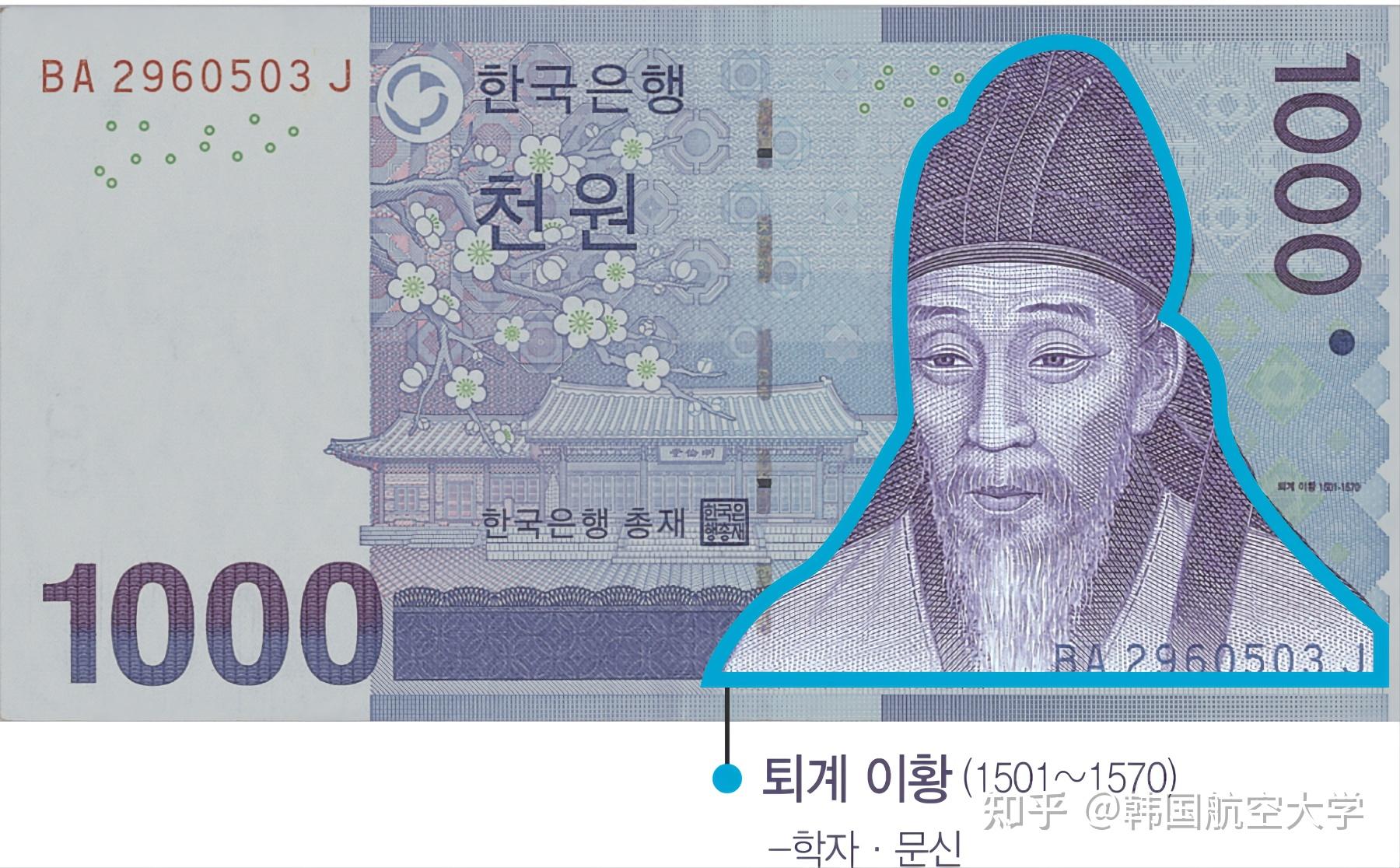 韩国钱币1983年版1000元2枚-价格:46元-se90175420-外国钱币-零售-7788收藏__收藏热线